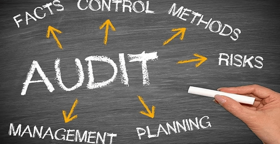 Risk-Based Internal Audit